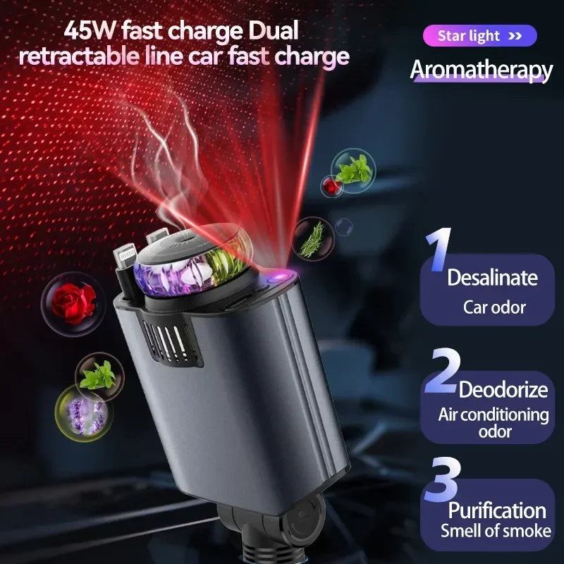 5-in-1 Autoladegerät 45 W – USB-C, Sternlicht & Aroma
